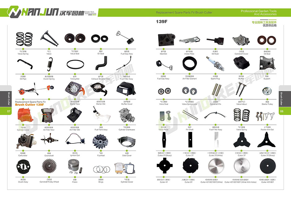 HUNDURE TOOLS catalogue2020_06